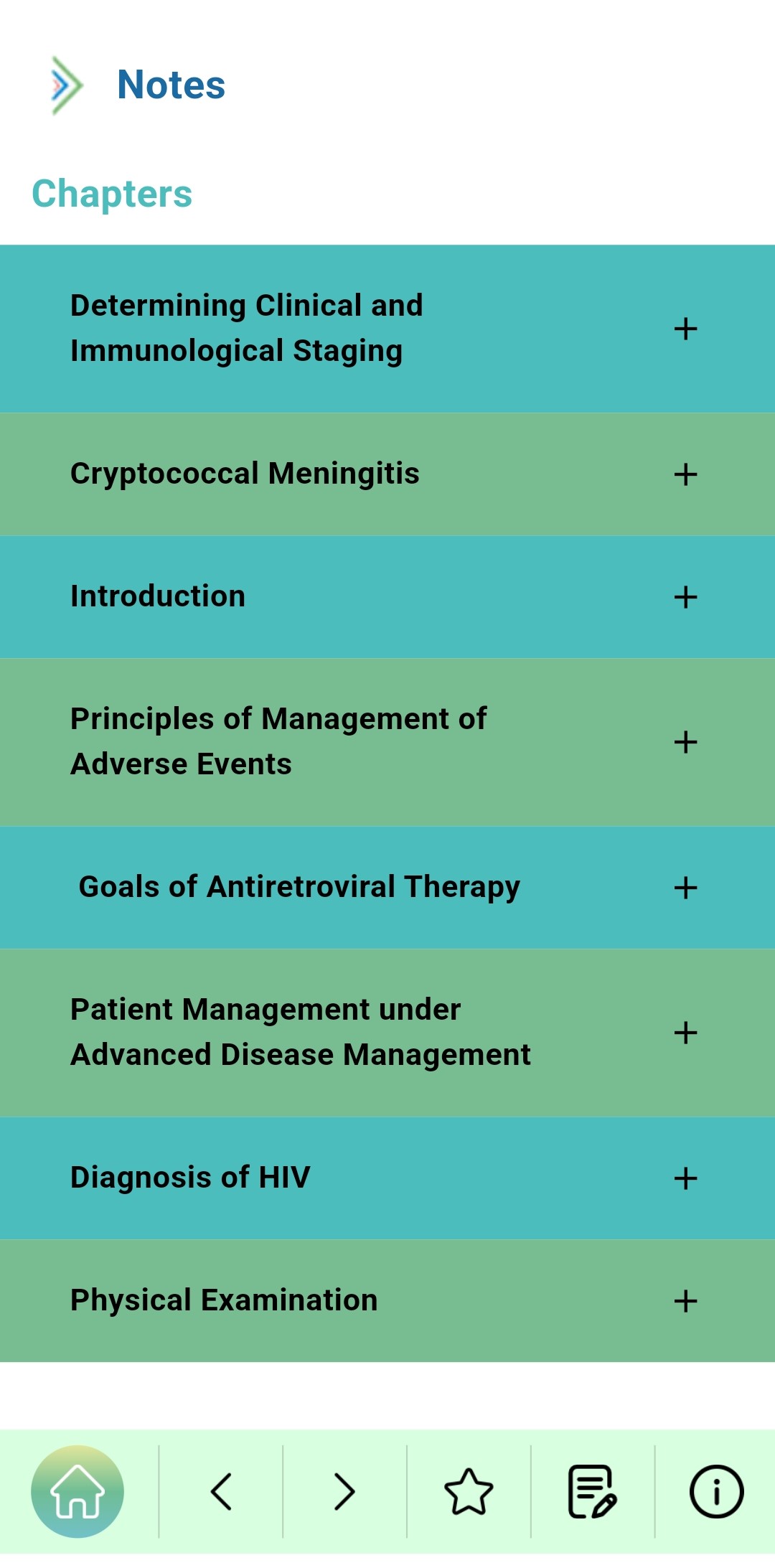 Mobile Application on National Guidelines on HIV care and treatment